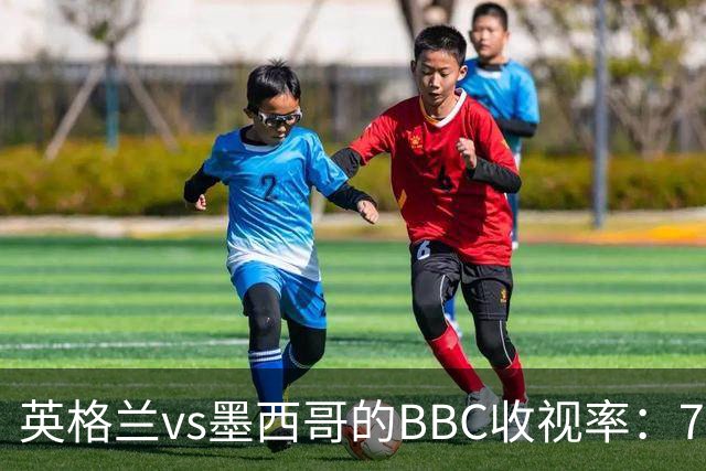 英格兰vs墨西哥的BBC收视率：780万人看直播，集锦回放590万人次